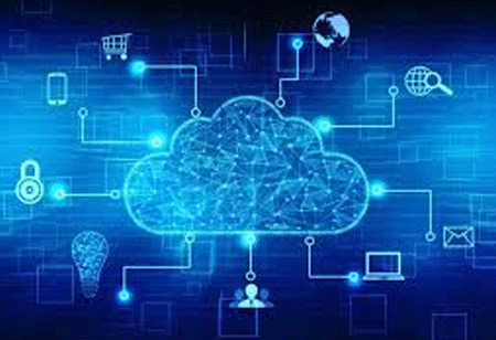Effective Investment in Cloud Computing Technology